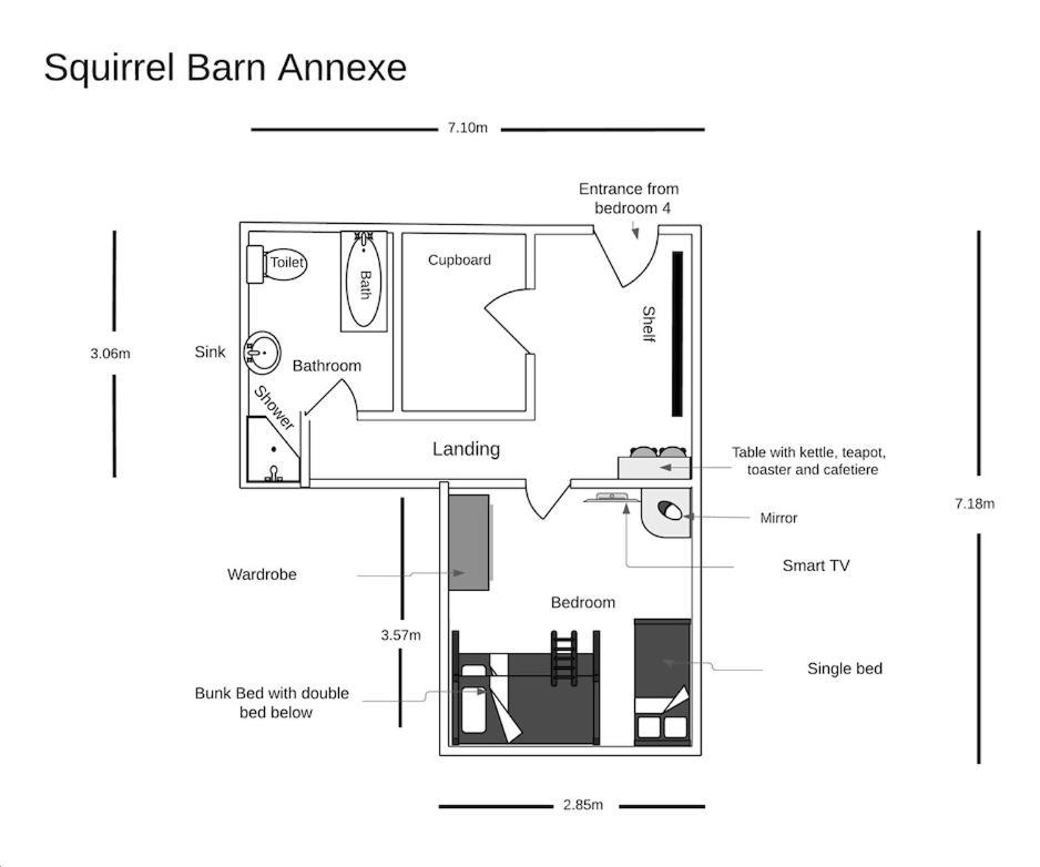 Squirrel Barn Villa Milwich Екстериор снимка